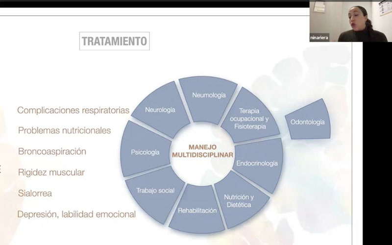 ela-higiene-bucodental-para-prevenir-complicaciones-en-todas-las-etapas-de-la-ela